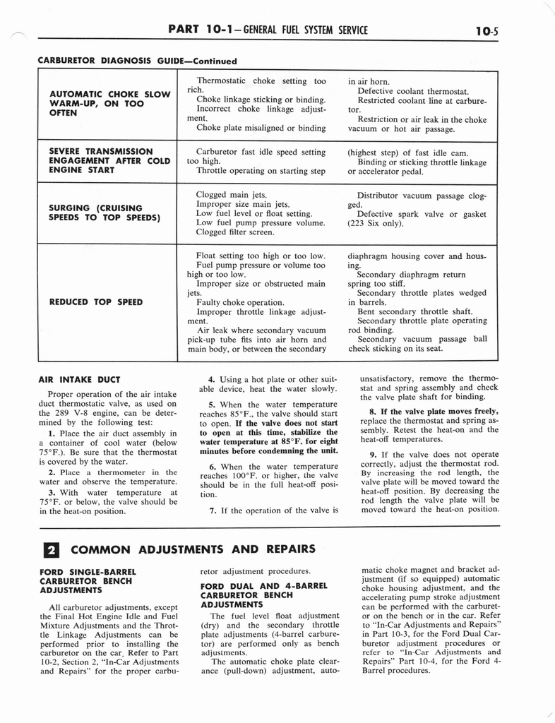 n_1964 Ford Mercury Shop Manual 8 044.jpg